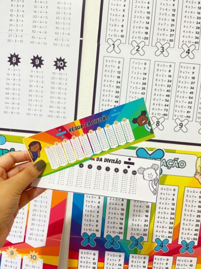 ❌Kit Completo de Cartazes e Réguas de Multiplicação e Divisão! ❌ - Imagem 2