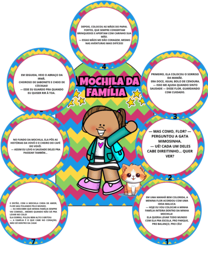 História: A mochila da família - Image 3