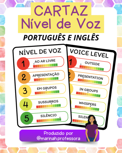 Cartaz | Nível de Voz