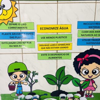🌱 PAINEL DO MEIO AMBIENTE