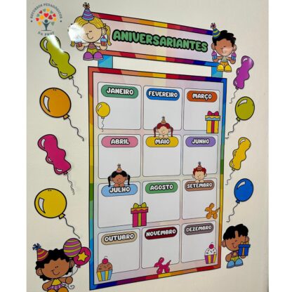 Painel Aniversariantes - Imagem 2