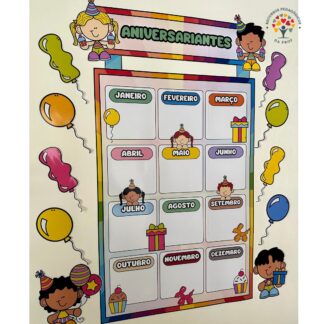 Painel Aniversariantes