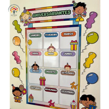 Painel Aniversariantes - Imagem 5