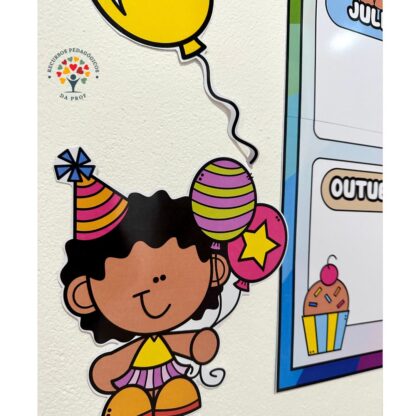 Painel Aniversariantes - Imagem 6