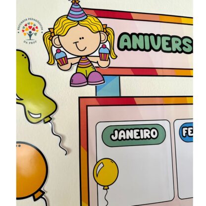 Painel Aniversariantes - Imagem 7