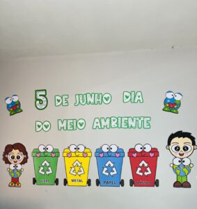 Painel Meio ambiente
