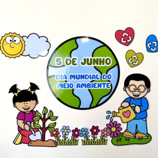 Painel: O Meio Ambiente