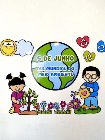 Painel: O Meio Ambiente