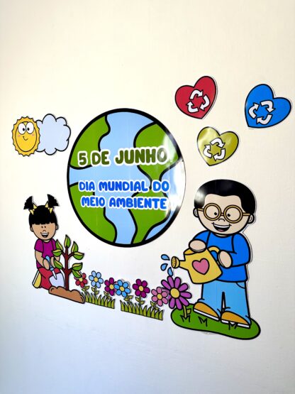 Painel: O Meio Ambiente - Imagem 3