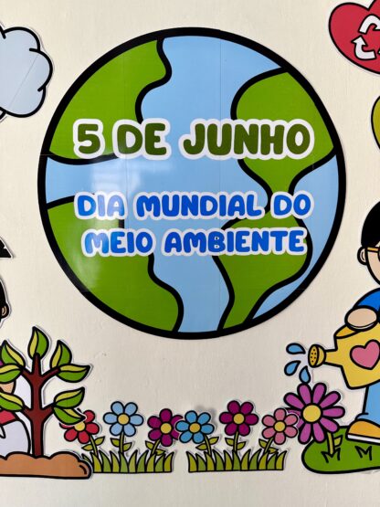 Painel: O Meio Ambiente - Imagem 5