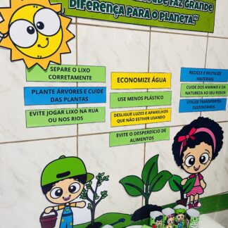Painel do Meio Ambiente