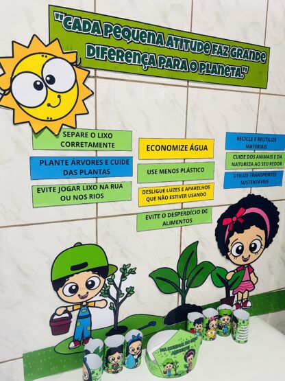 Painel do Meio Ambiente