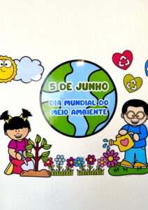 Painel Dia Mundial do Meio Ambiente