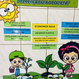 Painel: O Meio Ambiente