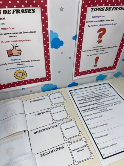 TIPOS DE FRASES: AFIRMATIVA, NEGATIVA, INTERROGATIVA E EXCLAMATIVA - Imagem 3