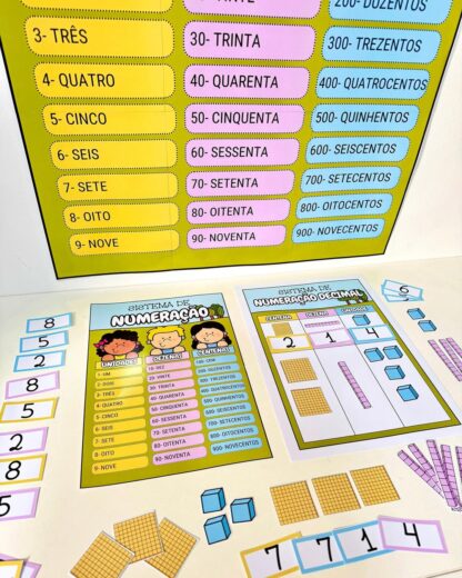 KIT SISTEMA DE NUMERAÇÃO DECIMAL - Imagem 4