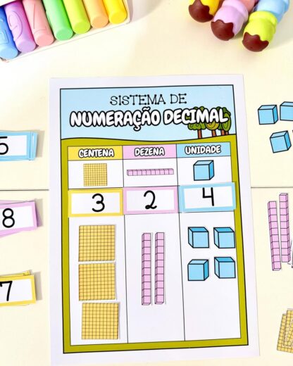 KIT SISTEMA DE NUMERAÇÃO DECIMAL - Imagem 2