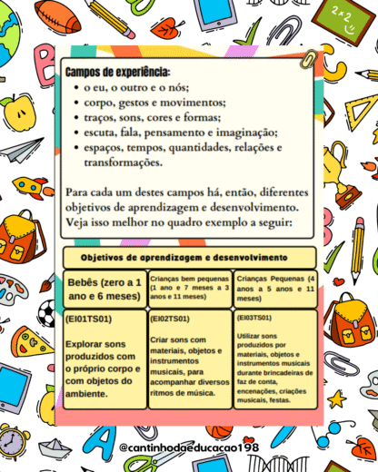 MAPAS MENTAIS BNCC - Imagem 3