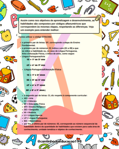 MAPAS MENTAIS BNCC - Imagem 5