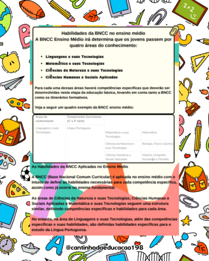 MAPAS MENTAIS BNCC - Imagem 8