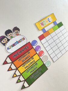 Alfabetômetro🖍️