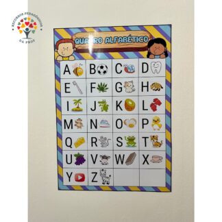 Quadro Alfabético