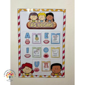 Painel Vogais