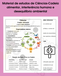 Cadeia Alimentar-organizadores e interferência humana