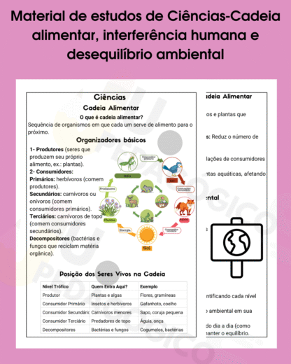 Cadeia Alimentar-organizadores e interferência humana