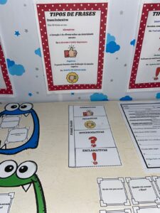 Atividades e Conceitos Tipos de Frases: Afirmativa, Negativa, Interrogativa e Exclamativa