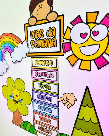 Painel Dias da Semana para turmas da Educação Infantil e séries iniciais do Ensino Fundamental- Saise Educar