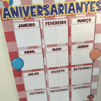 Painel aniversariantes