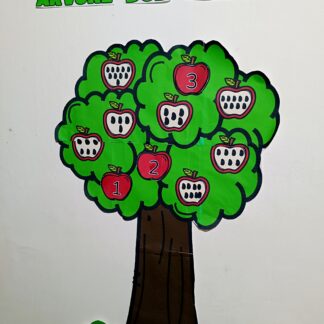Árvore dos números 🌳
