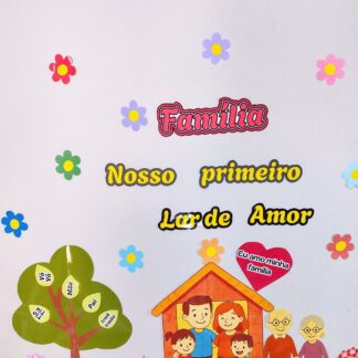 Painel *Dia da família*