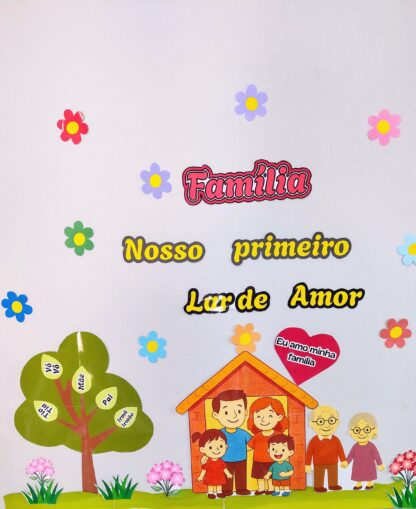 Painel *Dia da família*