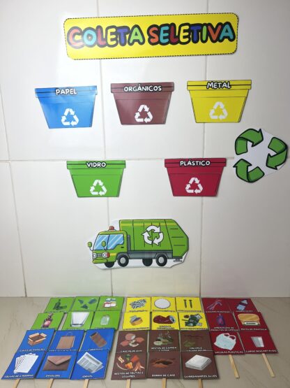 Painel Educativo: Reciclagem e Sustentabilidade para Crianças