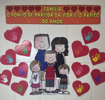 Painel Interativo: Família – O ponto de partida da vida e o abrigo do amor