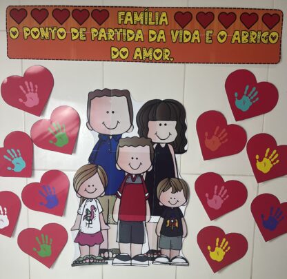 Painel Interativo: Família – O ponto de partida da vida e o abrigo do amor - Image 4