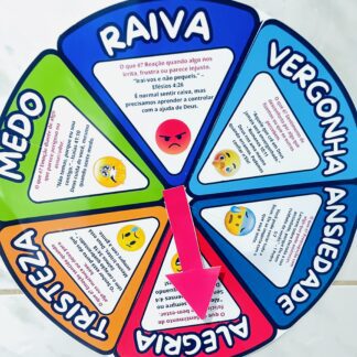 Roda Bíblica das Emoções