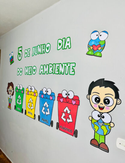 Painel Meio ambiente - Image 5