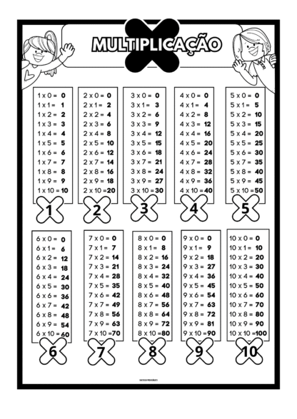 🎯 Facilite o aprendizado de multiplicação e divisão na sua sala de aula! 🎯 - Imagem 4
