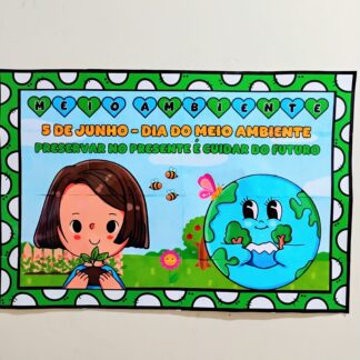 Painel Meio Ambiente