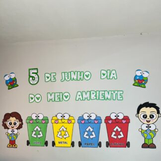 Painel Meio Ambiente