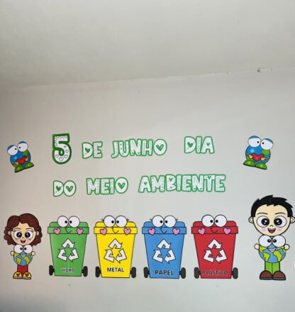 Painel Meio ambiente