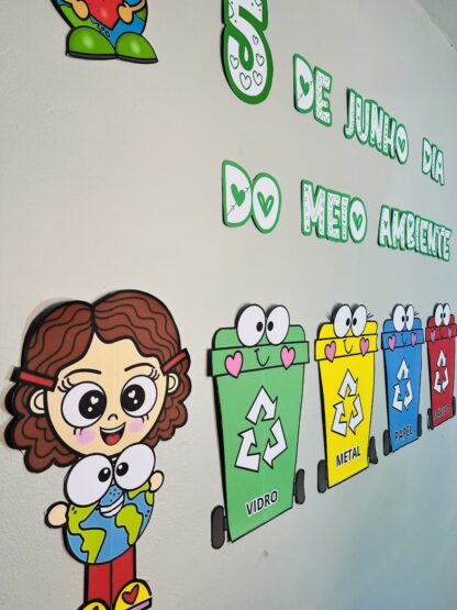 Painel Meio Ambiente - Image 2