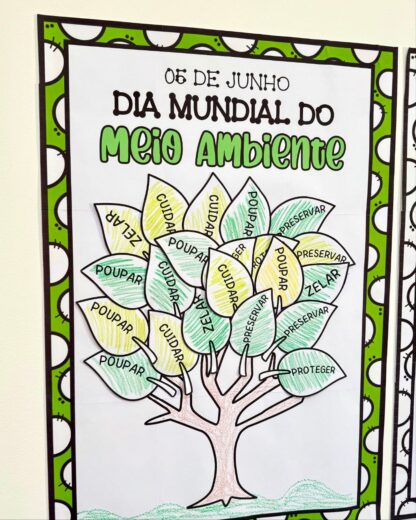 Cartaz Colaborativo – Meio Ambiente - Image 6