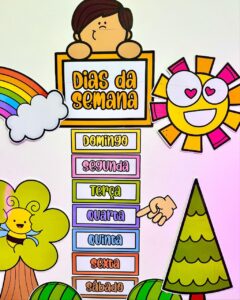 Painel Dias da Semana