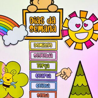 Painel Dias da Semana