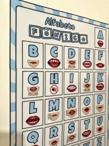 Cartaz Alfabeto Fônico