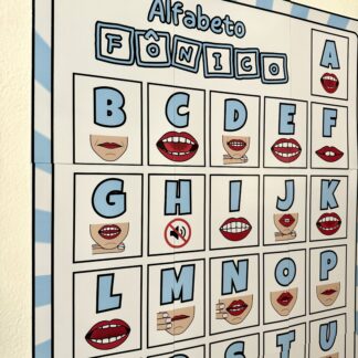 Cartaz Alfabeto Fônico